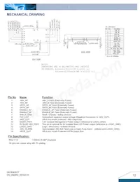 DIM3R3300SFB Datasheet Pagina 12