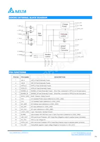 DIM3R3400SFB數據表 頁面 4