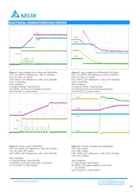 DIM3R3400SFB Datasheet Pagina 5