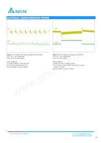 DIM3R3400SFB數據表 頁面 7