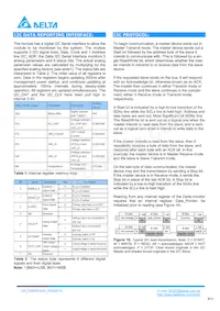 DIM3R3400SFB Datasheet Page 11