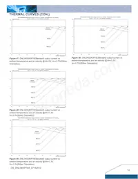 DNL04S0A0S16NFD Datenblatt Seite 14