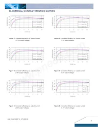 DNL10S0A0R16NFD Datasheet Page 3