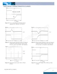 DNL10S0A0R16NFD Datasheet Page 5