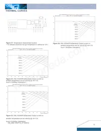 DNL10S0A0R16NFD Datenblatt Seite 13