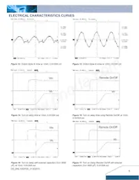 DNL10S0A0R20PFD Datenblatt Seite 5