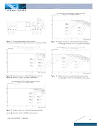 DNL10S0A0R20PFD Datenblatt Seite 15