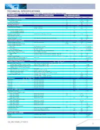 DNL10S0A0S16PFD Datasheet Pagina 2