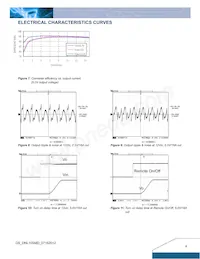 DNL10S0A0S16PFD Datasheet Pagina 4