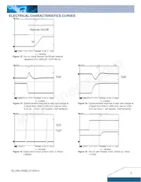 DNL10S0A0S16PFD Datasheet Pagina 5