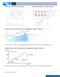 DNL10S0A0S16PFD 데이터 시트 페이지 13