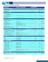 DNM04S0A0R10NFD Datasheet Pagina 2