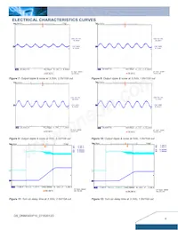 DNM04S0A0R10NFD Datenblatt Seite 4