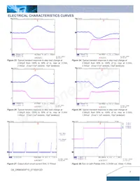 DNM04S0A0R10NFD Datenblatt Seite 7