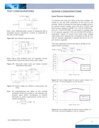 DNM04S0A0R10NFD Datasheet Page 8