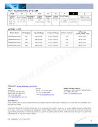 DNM04S0A0R10NFD Datasheet Pagina 16