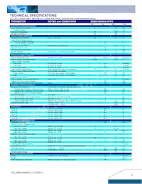 DNM04S0A0S10NFD Datasheet Pagina 2