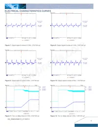 DNM04S0A0S10NFD Datasheet Pagina 4