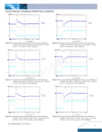 DNM04S0A0S10NFD Datasheet Pagina 6