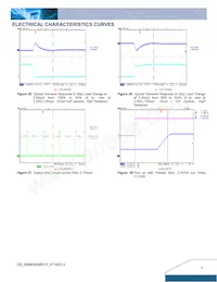 DNM04S0A0S10NFD 데이터 시트 페이지 7