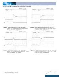 DNS04S0A0S06NFD Datenblatt Seite 6