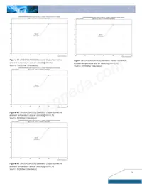 DNS04S0A0S06NFD Datenblatt Seite 14