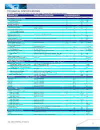 DNS10S0A0R06NFD Datasheet Page 2