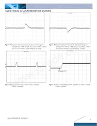 DNT04S0A0R03NFA Datasheet Page 6