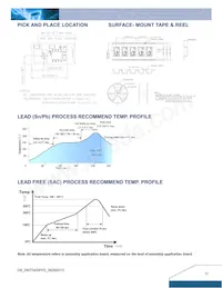 DNT04S0A0R03NFA Datasheet Page 11