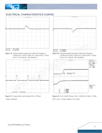 DNT04S0A0S05NFA Datasheet Page 6