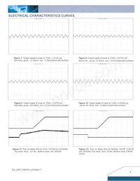 DNT12S0A0R03NFA Datenblatt Seite 4