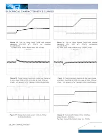 DNT12S0A0R03NFA Datenblatt Seite 5