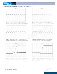 DNT12S0A0R05NFA Datasheet Page 4