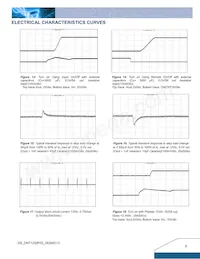 DNT12S0A0R05NFA Datasheet Page 5