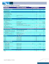 DNT12S0A0S03NFA Datasheet Pagina 2