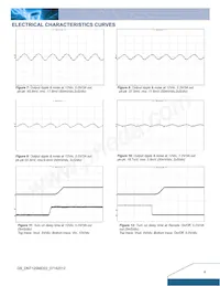 DNT12S0A0S03NFA Datasheet Pagina 4