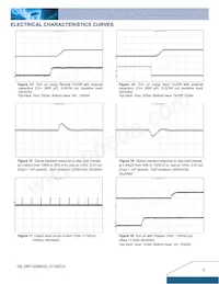 DNT12S0A0S03NFA Datenblatt Seite 5