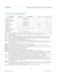 DS28E80Q+U Datasheet Page 3