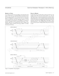 DS28E80Q+U Datasheet Pagina 23