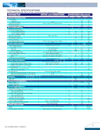 E24SR12005NRFA Datasheet Page 2