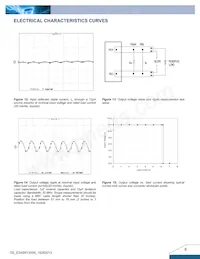 E24SR12005NRFA Datasheet Page 6