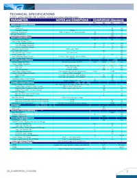 E24SR3R320NN A Datasheet Pagina 2