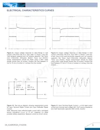 E24SR3R320NN A Datasheet Page 5