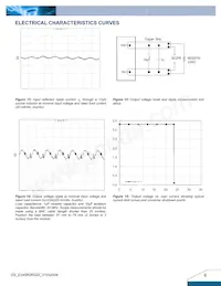 E24SR3R320NN A Datasheet Page 6