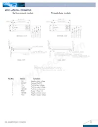 E24SR3R320NN A 데이터 시트 페이지 13