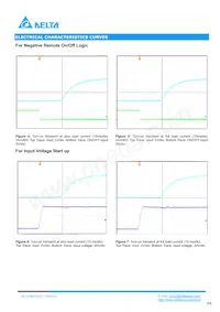 E36SC05025NRFA Datasheet Page 4