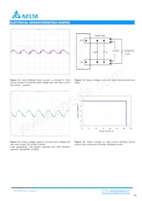 E36SC05025NRFA Datasheet Page 6