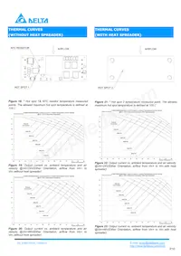 E36SC05025NRFA Datasheet Page 10