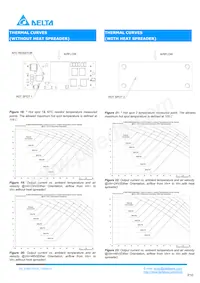 E36SC05025NRFA Datasheet Pagina 10