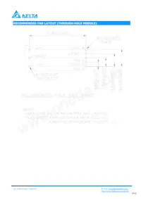 E36SC05025NRFA Datasheet Page 15